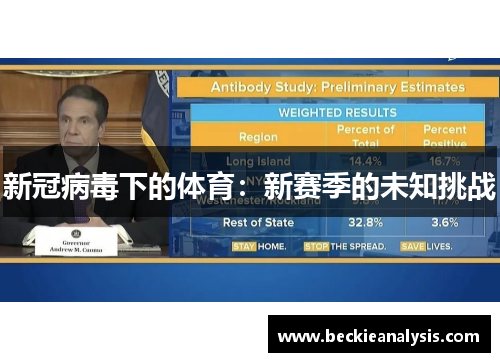 新冠病毒下的体育：新赛季的未知挑战